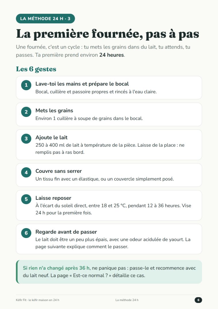 Page de la méthode 24 h