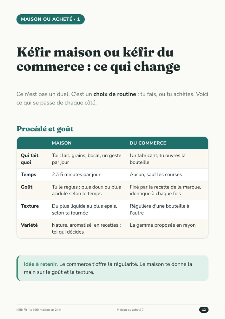 Page maison ou du commerce