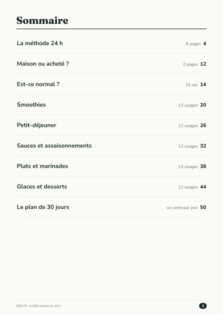 Le sommaire de Kéfir Fit